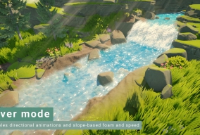 Unity卡通流体材质Stylized Water